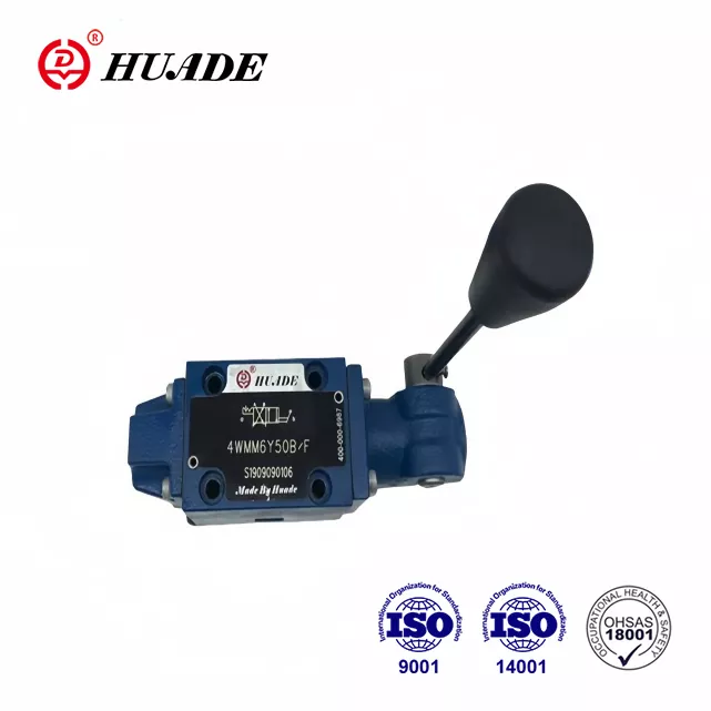 Válvula de control direccional WMM 6